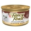 Fancy Feast Tender Beef Chickn — Dollar Tree penny item