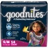 Goodnites Girls' Small/Medium Nighttime Underwear, 14 Count. — Family Dollar