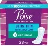 Poise Regular Light Absorbency Ultra-Thin Pads, 28 Count. — Family Dollar