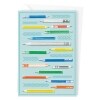 Sentimental Pencils Appreciation Card — Family Dollar (SKU FD1396292)